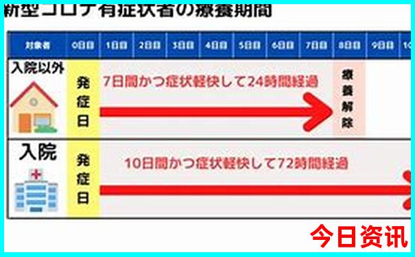 威海旅游景点分布图