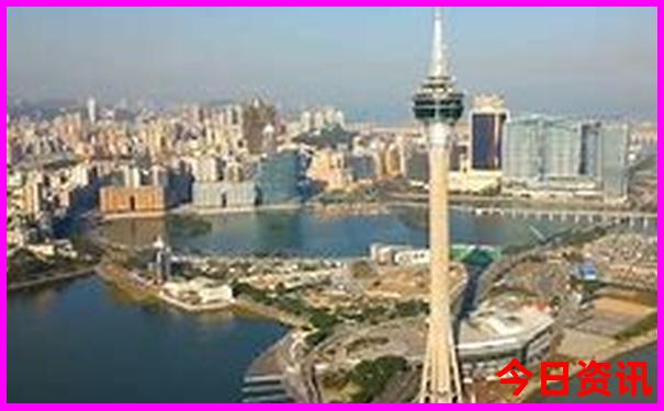 国外景点排行榜前十名