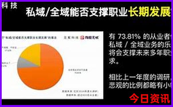 大理站附近的景点有哪些