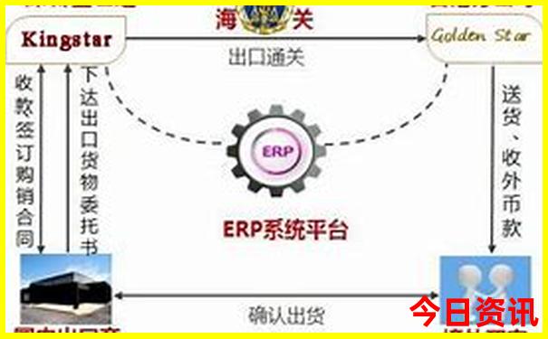 三天假期适合去哪里玩