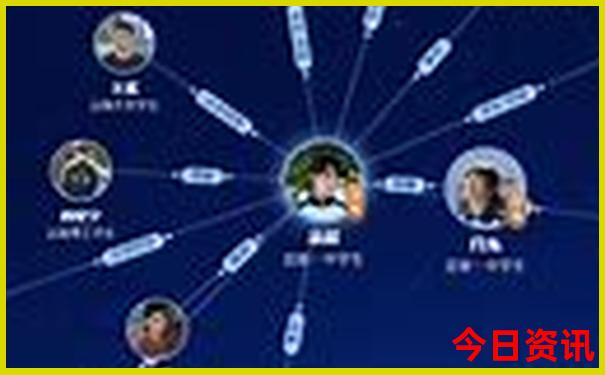 秦皇岛南戴河旅游攻略