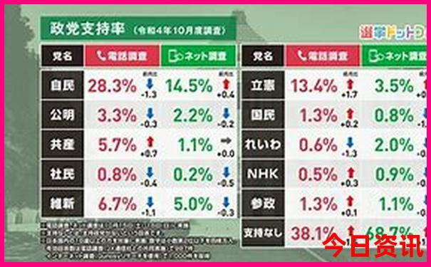 成都市内旅游景点推荐