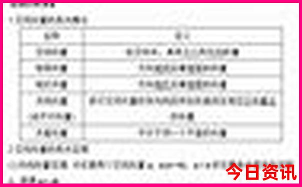 东北夏天哪个城市凉快