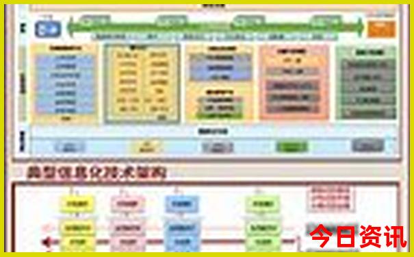 渠首景区有什么好玩的