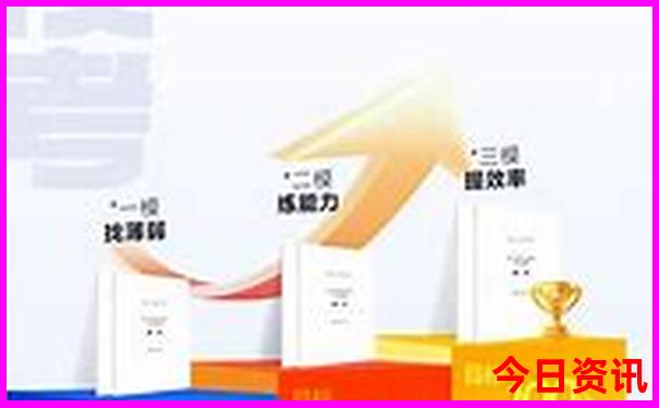 成都一日游值得推荐的地方