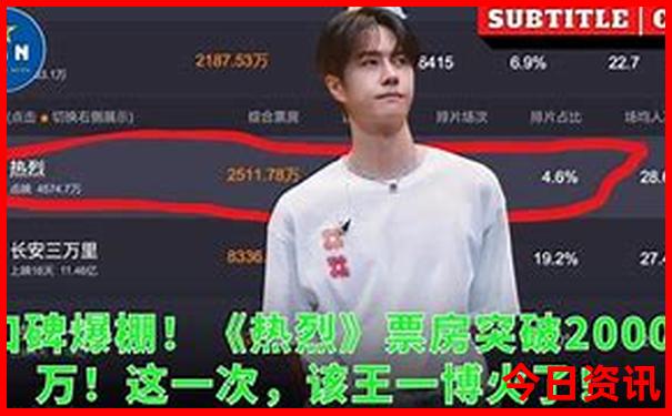 武汉必须去的景点