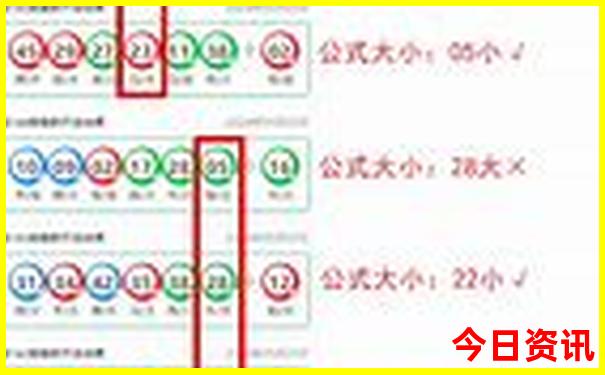 锦州一日游必去景点